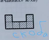 Незнайко розмістив у квадраті 10 ×10 тільки 13 фігур (скоб) без накладання.Чи можна в такому квадрат