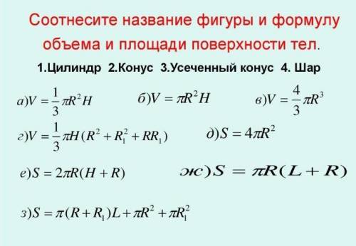 Соотнесите название фигуры и формулу объема и площади поверхности тел. 1.Цилиндр. 2.Конус. 3.Усеченн