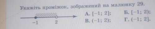 Укажите промежуток изображённый на рисунке​