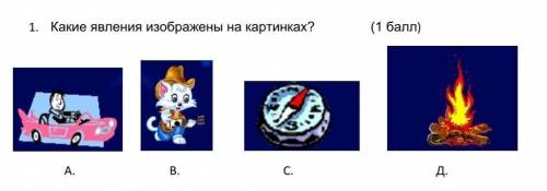 1. Какие явления изображены на картинках? ​