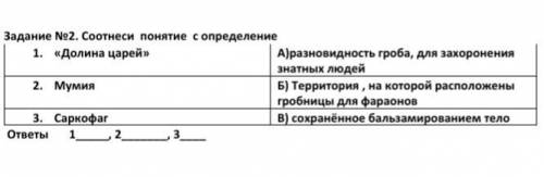 Соотнеси понятие с определение. Например: 1-Б,2-В,3-А.