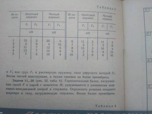 Определить силы нагружающие стержни кронштейна. Кронштейн удерживает в равновесии грузы F1 и F2 или