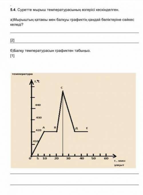 Жауабыыы бармаа берндершшш​