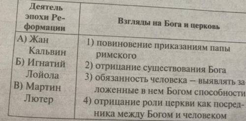 В1. Установите соответствие между элементами левого и правого столбика. Одному элементу левого столб