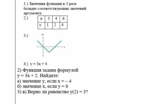 1 Значення фуншни врати больше соответствуюшно значенийаргумента3б1 2 44) y=3x + 42) Функция задана