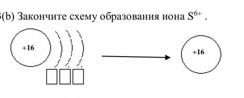 Закончите схему образования иона S 6+