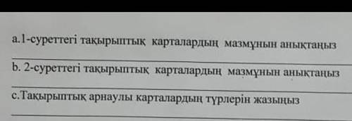 Берілген карталарды мазмұнына қарай сипаттаңыз ​