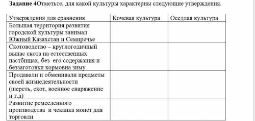 Объясните значение задания​