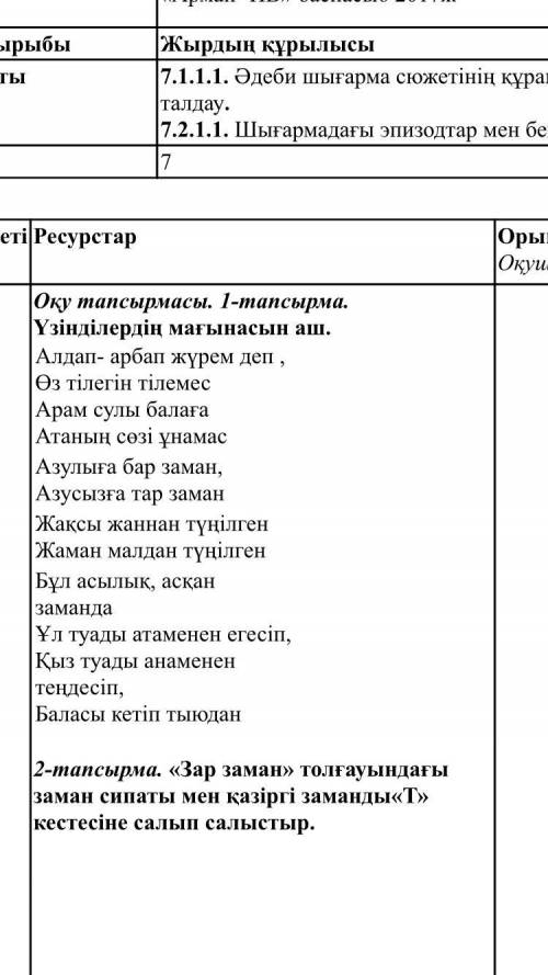 Үзінділердің мағынасын аш. Алдап- арбап жүрем деп , Өз тілегін тілемес Арам сулы балаға Атаның сөзі