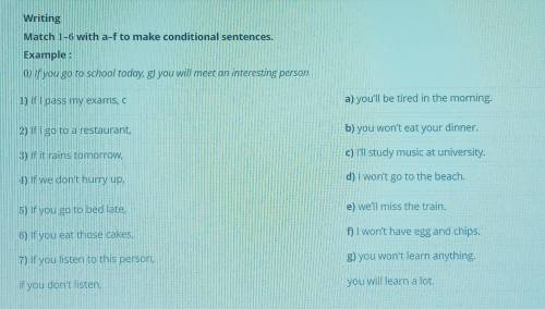 Writing Match 1-6 with a-f to make conditional sentences.Example: НАДО)БУДУ БЛАГОДАРНО ♡​