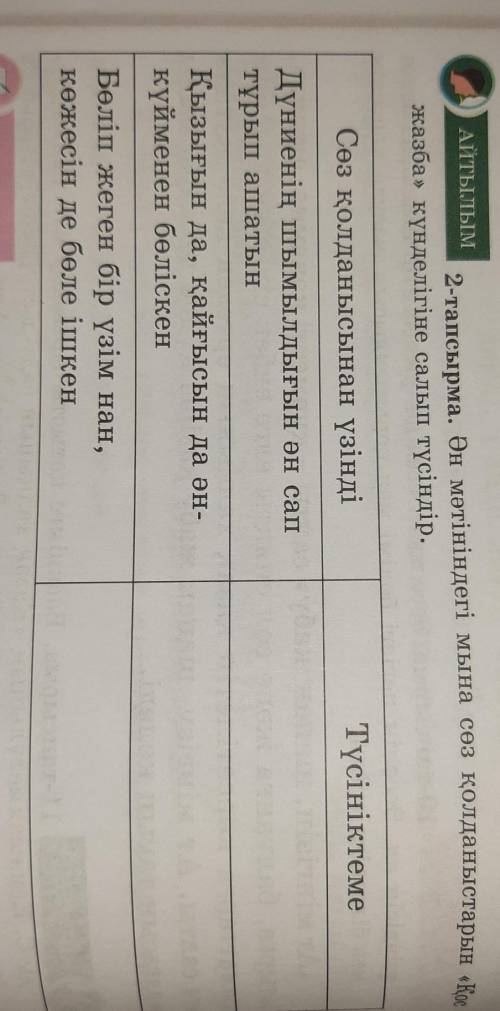 . Ән мәтініндегі мына сөз қолданыстарын «Ко жазба» күнделігіне салып түсіндір.Сөз қолданысынан үзінд