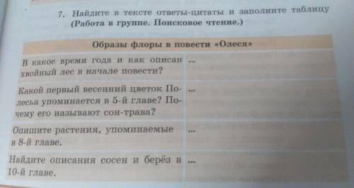 Найдите в тексте ответы-цитаты и заполните таблицу. Таблица показана на фото ниже. За ранее