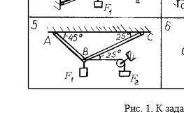 Стержни АВ и СВ соединены шарниром В, на ось которого действуют две нагрузки F1 и F2, как показано н