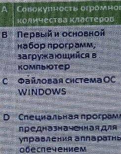 Жёсткий диск,драйвер ,FAT32,операционная система