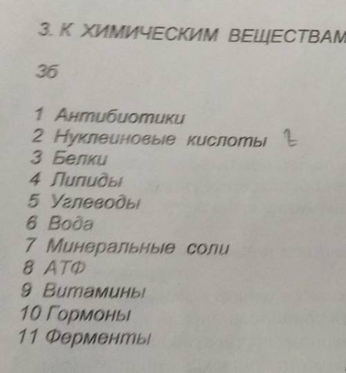 a) ионы и катионы б) аккумулятор энергии клетки в) производные микроорганизмов г) ДнК PHК д) водорас