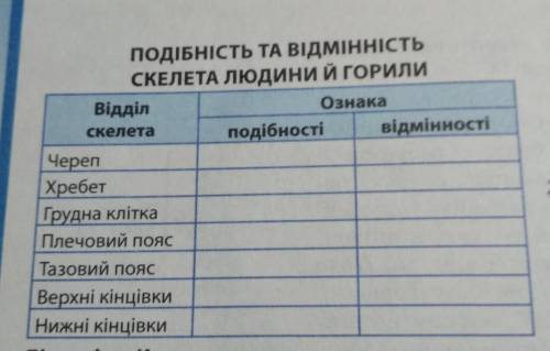 ДО ТЬ БУДЬ ЛАСКА ВІДПОВІДЬТЕ ЯКОГОМОГА СКОРІШЕ ​