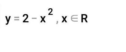 Найти площадь фигуры по линиям. x²= y; x²= -(y-2)