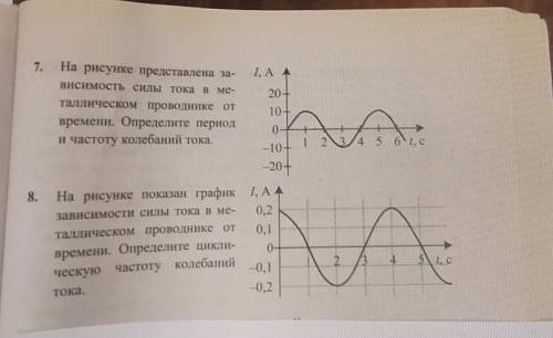 Физика 11 класс. электромагнитные колебания и волны.​​