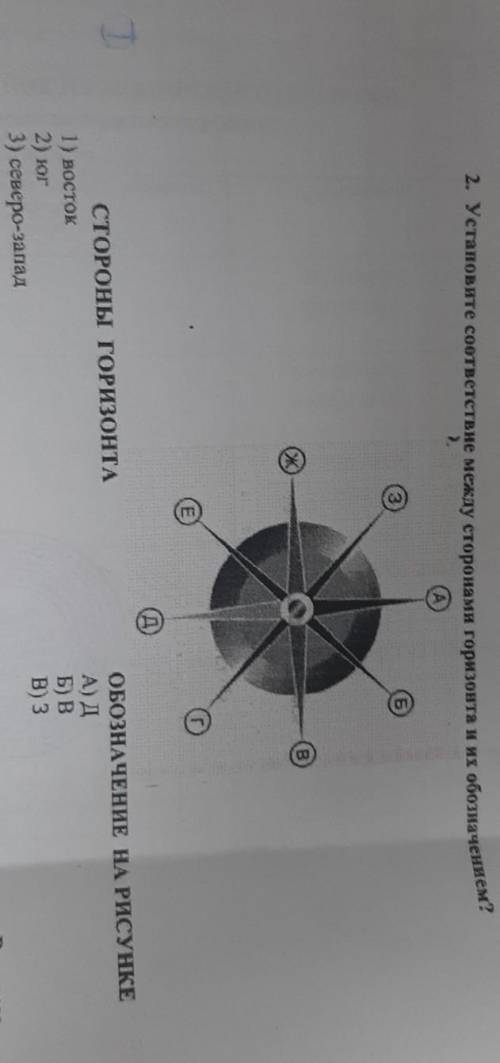 Установите соответствие между сторонами горизонта и их обозначением?​