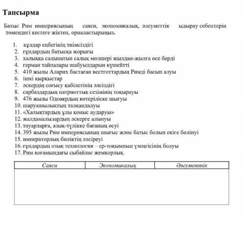 Батыс Рим империясының саяси, экономикалық, әлеуметтік ыдырау себептерін берілген кестеге жіктеңіз.