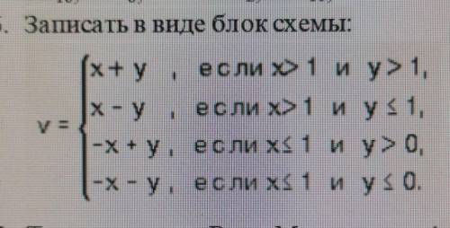 по информатике, очень если можете, то сделайте в тетрадке чтоб более понятно было ​