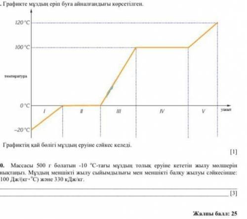 плееес . даю , кто ответит? У кого доброе сердце​