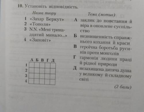 Установіть відповідність. ів.