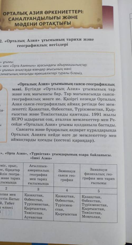 Орталық Азия туралы ПОПС формуласы керек еді​ Мысалы: 1.Менің ойымша2.Себебі,3Оны мен мына фактілерм