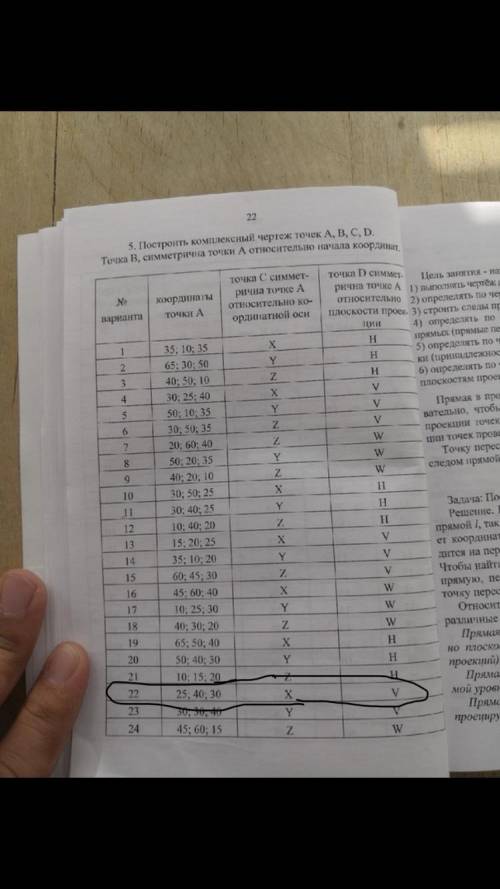 Точка D выше точки А на 35 мм. Точка F ниже точки B на 45 мм. Точка F дальше от плоскости W в четыре