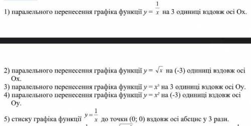 Запишіть формулою та побудуйте функцію, графік якої одержано в результаті: