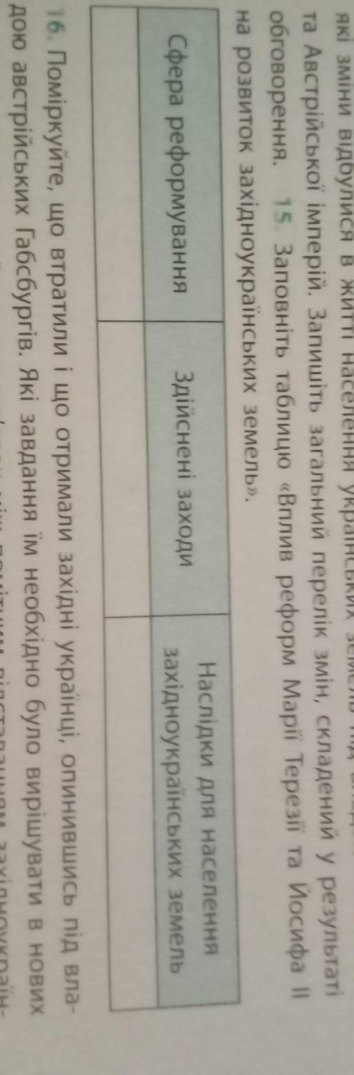 Вплив реформ марії терезії та йосифа 2 на розвиток західноукраїнських земель. таблица ​