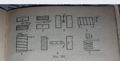 На мал. 124 зображено різні випадки електромагнітної індукції. Сформулювати и розв'язати задачу для