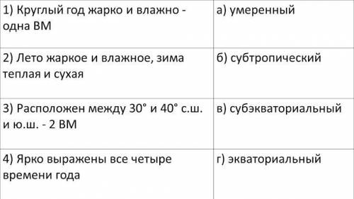 Установите соответствие между климатическим поясом и его характеристикой (запишите последовательност