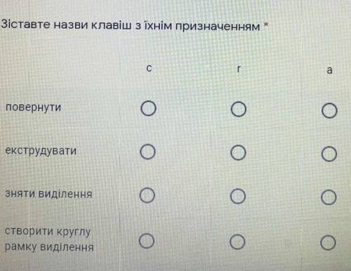 Информатика выбрать правильные буквы работа в блендере (последняя буква еще есть(е)​