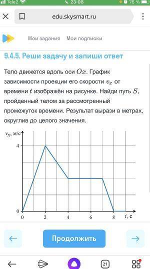 Тело движется вдоль оси Ох. График зависимости проекции его скорости Vх от времени t изображён на ри