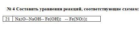 № 4 Составить уравнения реакций, соответствующие схемам Na2O--NaOH-- Fe(OH)2--Fe(NO3)2 ( )