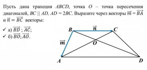 я вообще не понимаю Как делать