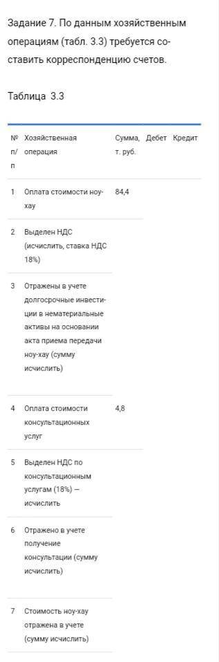 По данным хозяйственным операциям (таблица 3.4) требуется составить корреспонденцию счетов