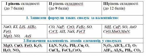 ДОБРИЭ люди ну мне ато мамка будит бить мне надо на 9 ИЗВЕНИИИТЕЕ БАЛОВ СЕЙЧАС ТОКА ДЕСЯТЬ ОСТАЛОСЬ