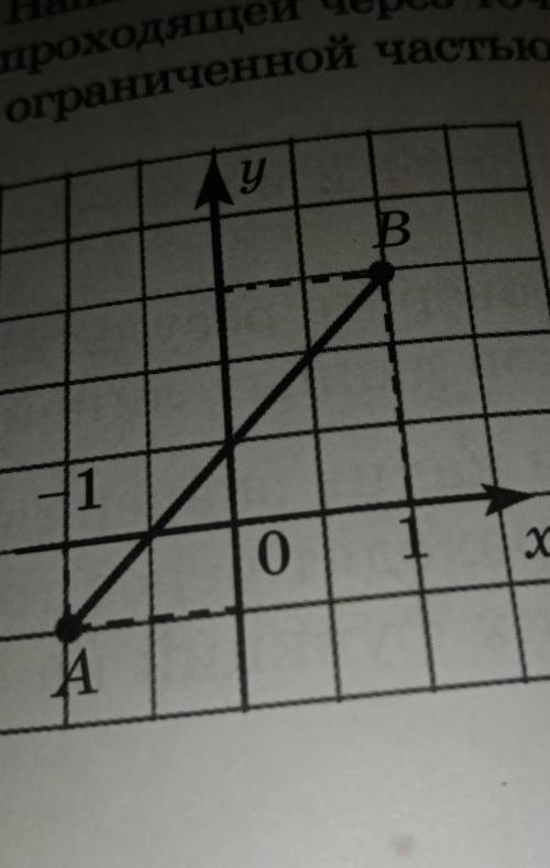 На рис 3.22 изоьражен отрезок AB напишите уравнение этого отиезкк ​