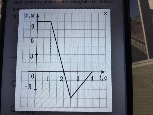 На рисунке представлен график зависимости измерения координаты тела от времени. Определите скорость