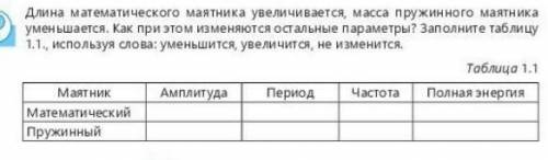 длина математического маятника увеличивается ,масса пружиного маятника уменьшается .Как при этом изм