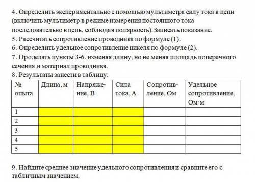 - Лабораторная работа по теме Определение удельного сопротивления проводника