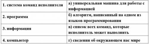 .Укажи верное взаимное соответствие 1б 2а 3г 4в1в2г3а4б1а 2б 3г 4в1в 2б 3г 4а1в 2г 3б 4а1б 2в 3а