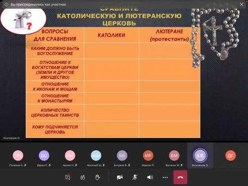 заполнить таблицу по истории