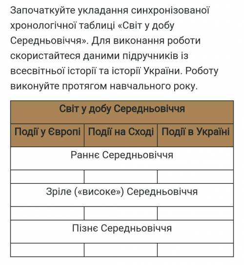 Ребят, я понимаю что балов мало. Но и когда много, за мои задания никто не берётся. Я бы хотел что б