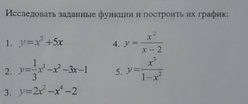 Исследовать заданные функции и построить графики