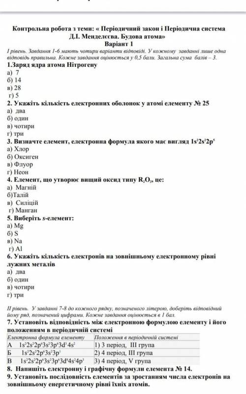 мне с кр по Химии 8 клас ​