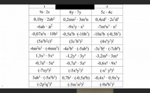 Возведите одночлены в степень, 3 вариант. Привет 7«а», лл
