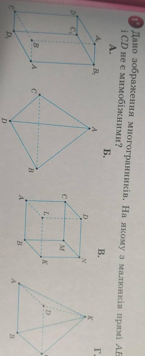 Дано зображення многогранників. На якому з малюнків прямі AB i CD не є мимибіжними? А. Б. В. Г.